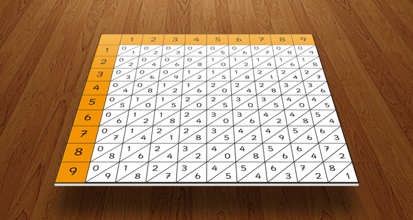 Réglettes de Napier